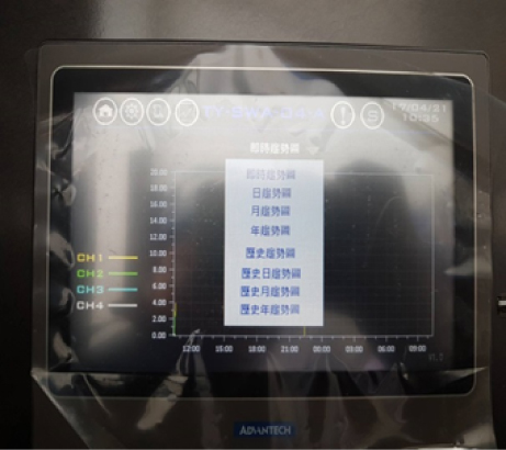 天裕科技有限公司的實績介紹 天裕科技有限公司的實績介紹圖片